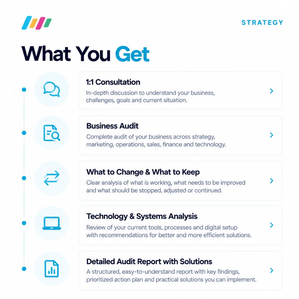 Business Health Check