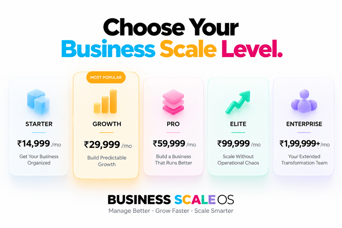 BUSINESS SCALE OS